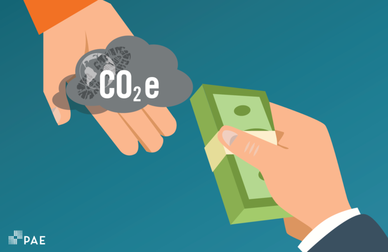 “Carbon pricing”: fiscalidad frente al Calentamiento Global